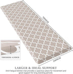 WISELIFE Anti Fatigue Floor Mat - Image 2
