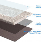 LuxStep Kitchen Mats for Floor, 0.47 inch Thicker Cushioned Rug Anti-Fatigue - Image 3