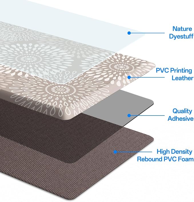 LuxStep Kitchen Mats for Floor, 0.47 inch Thicker Cushioned Rug Anti-Fatigue - Image 3
