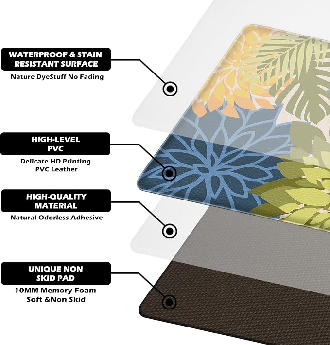 Arenarug Kitchen Mats for Floor 2PCS Cushioned Anti Fatigue Kitchen Mats - Image 9