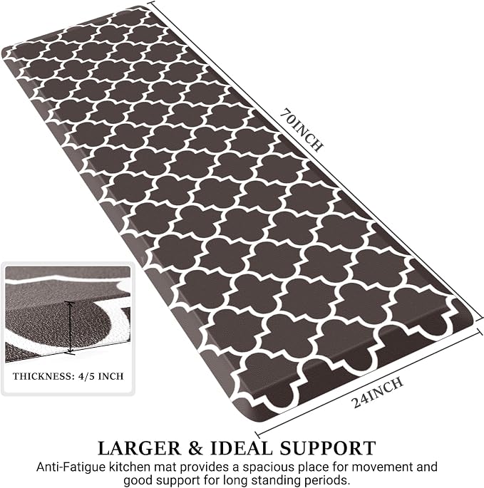 WISELIFE Anti Fatigue Floor Mat - Image 2
