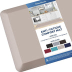 KitchenClouds Kitchen Mat Cushioned Anti Fatigue Kitchen Rug 0.8inch Water by KitchenClouds