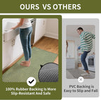 YDKGL Kitchen Rugs Non Slip Washable, Rubber Backing Soft Chenille Braided - Image 6
