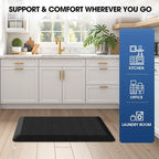 Mattitude 4/5 Inch Thick Kitchen Mat Cushioned Anti-Fatigue Floor Mat Water - Image 7