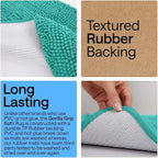 GORILLA GRIP Bath Rug Mat 44x26, Soft Absorbent Chenille, Quick Dry Microfiber - Image 3