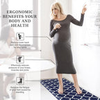 WISELIFE Anti Fatigue Floor Mat - Image 3
