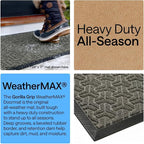 GORILLA GRIP 100% Waterproof All-Season WeatherMAX Doormat, US Designed Natural - Image 4