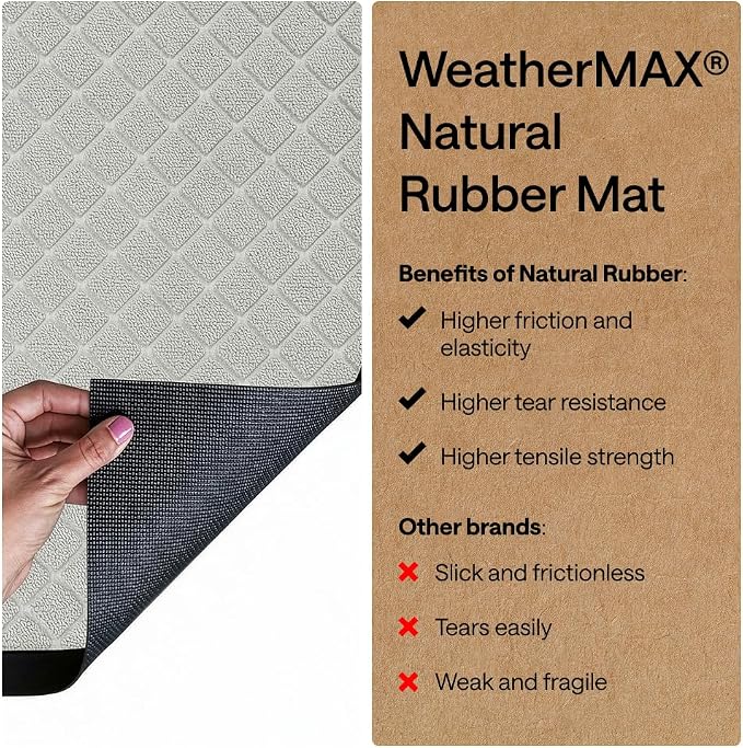 GORILLA GRIP 100% Waterproof All-Season WeatherMAX Doormat US Designed Natural - Image 6