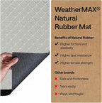 GORILLA GRIP 100% Waterproof All-Season WeatherMAX Doormat US Designed Natural - Image 6