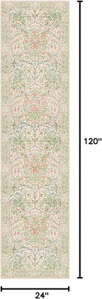 Washable Beige Green 2x10 Runner Rug - Image 2