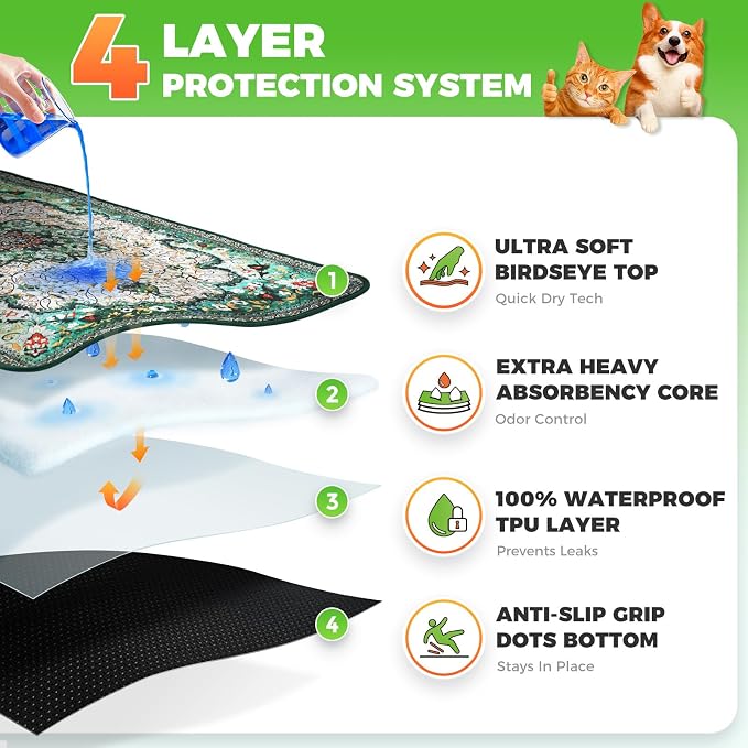 Hompet Cat Litter Mat 2 Pack, 36x60 Large Machine Washable Trapping Mats - Image 2