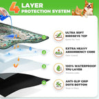 Hompet Cat Litter Mat 2 Pack, 24x60 Large Machine Washable Trapping Mats - Image 2