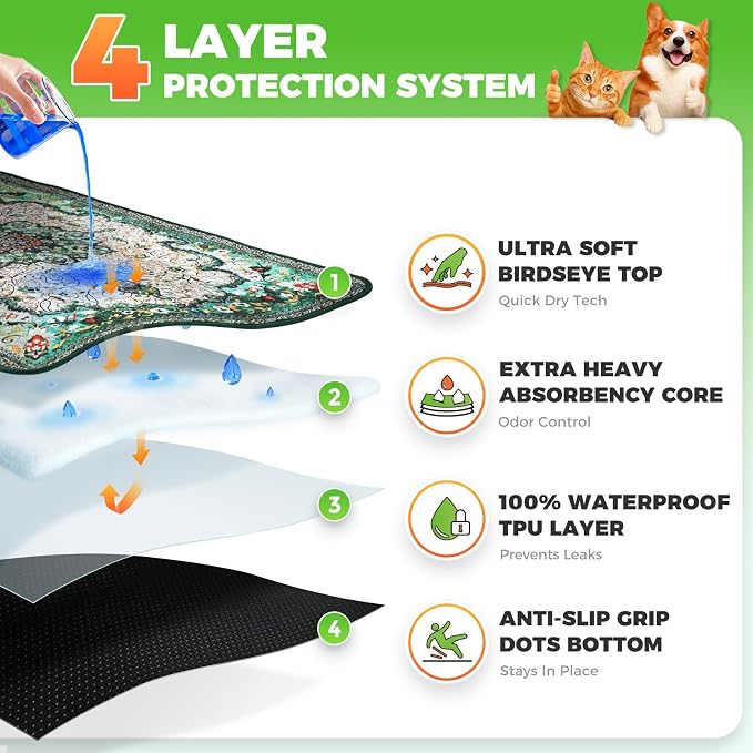 Hompet Cat Litter Mat 2 Pack, 18x54 Large Machine Washable Trapping Mats - Image 2