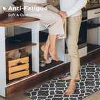 FRESHMINT Kitchen Mat Set of 2, Anti-Fatigue Cushioned Kitchen Mats - Image 3