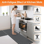 TranquilRelax Kitchen Mats, Cushioned Anti Fatigue Kitchen Mats - Image 4