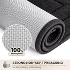 PURRUGS Dirt Trapping Door Mat 24" x 59", Non-Slip/Skid Machine Washable - Image 5