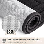 PURRUGS Dirt Trapping Door Mat 20" x 31.5", Non-Slip/Skid Machine Washable - Image 5
