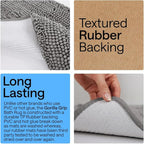 GORILLA GRIP Bath Rug Mat 48x24, Thick Soft Absorbent Chenille, Quick Dry - Image 3