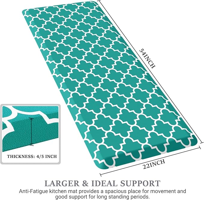 WISELIFE Anti Fatigue Floor Mat - Image 2