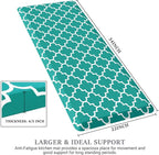 WISELIFE Anti Fatigue Floor Mat - Image 2