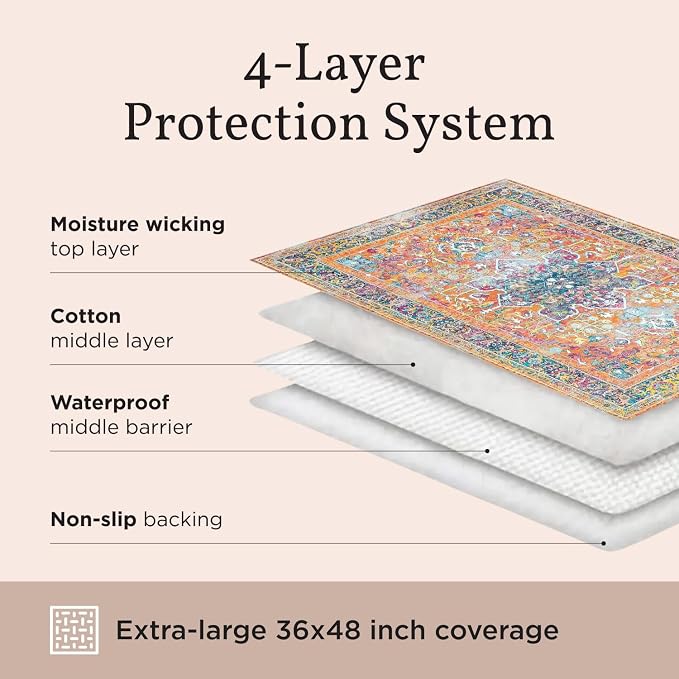 Lovewag Pets Cat Litter Mat 2 Pack - Image 9