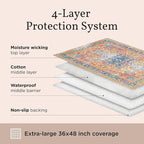 Lovewag Pets Cat Litter Mat 2 Pack - Image 9
