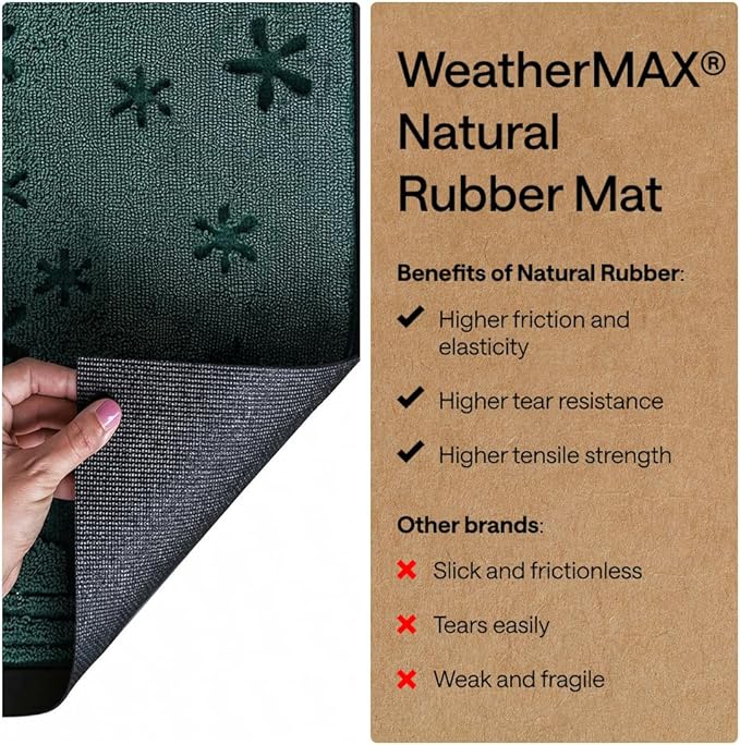 GORILLA GRIP 100% Waterproof All-Season WeatherMAX Doormat, US Designed Natural - Image 6