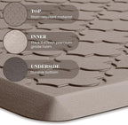 Kitchen Mat Cushioned Anti-Fatigue Floor Mat Water Resistant Non-Skid Kitchen - Image 5