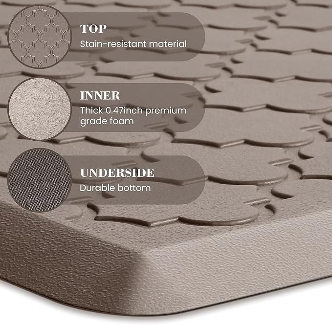 Kitchen Mat Cushioned Anti-Fatigue Floor Mat Water Resistant Non-Skid Kitchen - Image 5
