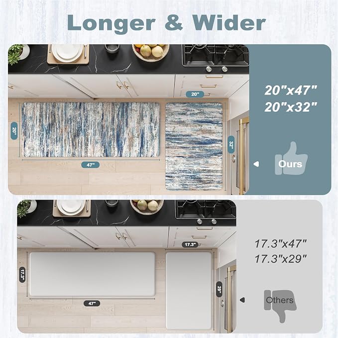 KIMODE Kitchen Mats for Floor Anti Fatigue, Padded Kitchen Floor Mats, Comfort - Image 2