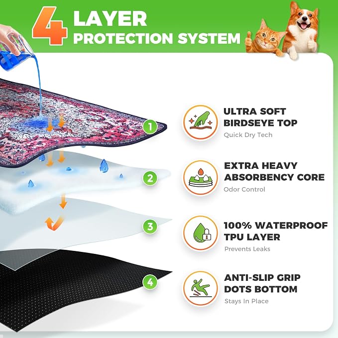 Hompet Cat Litter Mat 2 Pack, 48x72 Large Machine Washable Trapping Mats - Image 2