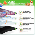 Hompet Cat Litter Mat 2 Pack, 48x72 Large Machine Washable Trapping Mats - Image 2