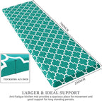 WISELIFE Anti Fatigue Floor Mat - Image 2