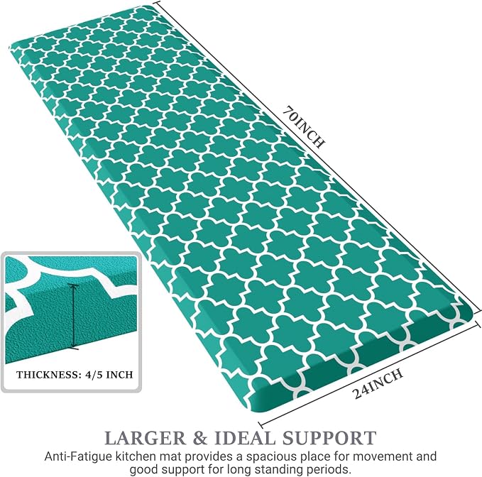 WISELIFE Anti Fatigue Floor Mat - Image 2