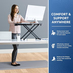 KitchenClouds Kitchen Mat Cushioned Anti Fatigue Kitchen Rug 17.3"x60" Water - Image 4
