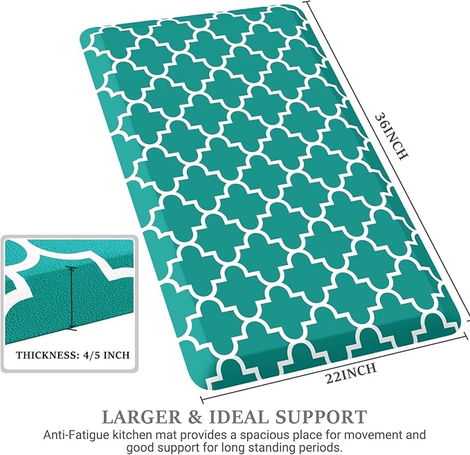 WISELIFE Anti Fatigue Floor Mat - Image 2