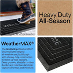 GORILLA GRIP 100% Waterproof All-Season WeatherMAX Doormat, US Designed Natural - Image 3