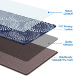LuxStep Kitchen Mat Cushioned Rugs Anti-Fatigue Mats - Image 4
