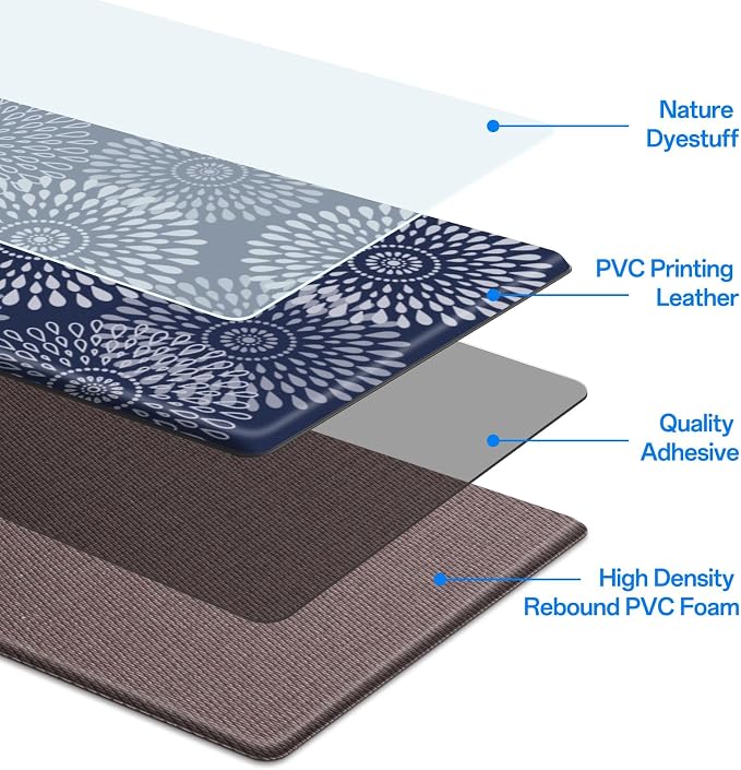 LuxStep Kitchen Mat Cushioned Rugs Anti-Fatigue Mats - Image 4