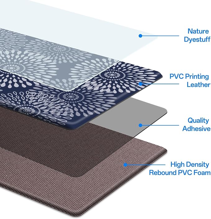 LuxStep Kitchen Mat Cushioned Rugs Anti-Fatigue Mats - Image 4