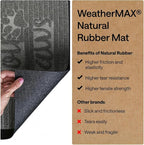 GORILLA GRIP 100% Waterproof All-Season WeatherMAX Doormat US Designed Natural - Image 7