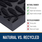 OLANLY Door Mat Indoor Outdoor Entrance, Waterproof All-Weather All-Season - Image 4