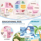Kids ABC Rug for Playroom, Classroom Alphabet Area Carpet Playmat, Washable - Image 8