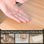 Crystal Clear Floor Mat 3×5ft, Upgraded Easy Flat Waterproof Vinyl Rug Cover - Image 6
