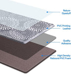 LuxStep Kitchen Mats for Floor, Cushioned Rug Anti-Fatigue Mats for Kitchen - Image 3