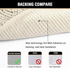 H.VERSAILTEX Cream Bath Mat Soft Shaggy Bathroom Rugs Rugs Luxury Microfiber - Image 6
