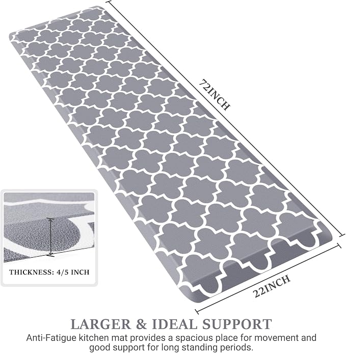 WISELIFE Anti Fatigue Floor Mat - Image 2