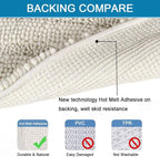 H.VERSAILTEX Bath Mats for Bathroom Non Slip Thick Chenille Striped Bath Rug - Image 4