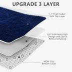 Shag Runner Rug for Bedroom Living Room 3x7 Upgrade Non-Slip Fluffy Soft - Image 8