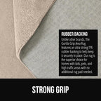 GORILLA GRIP Slip Resistant Soft Washable Stain Resistant Area Rug, Plush Thick - Image 3